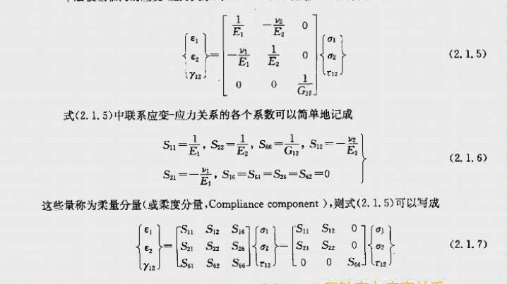 [图]复合材料结构，单层板正/偏轴、应力/变之间的关系