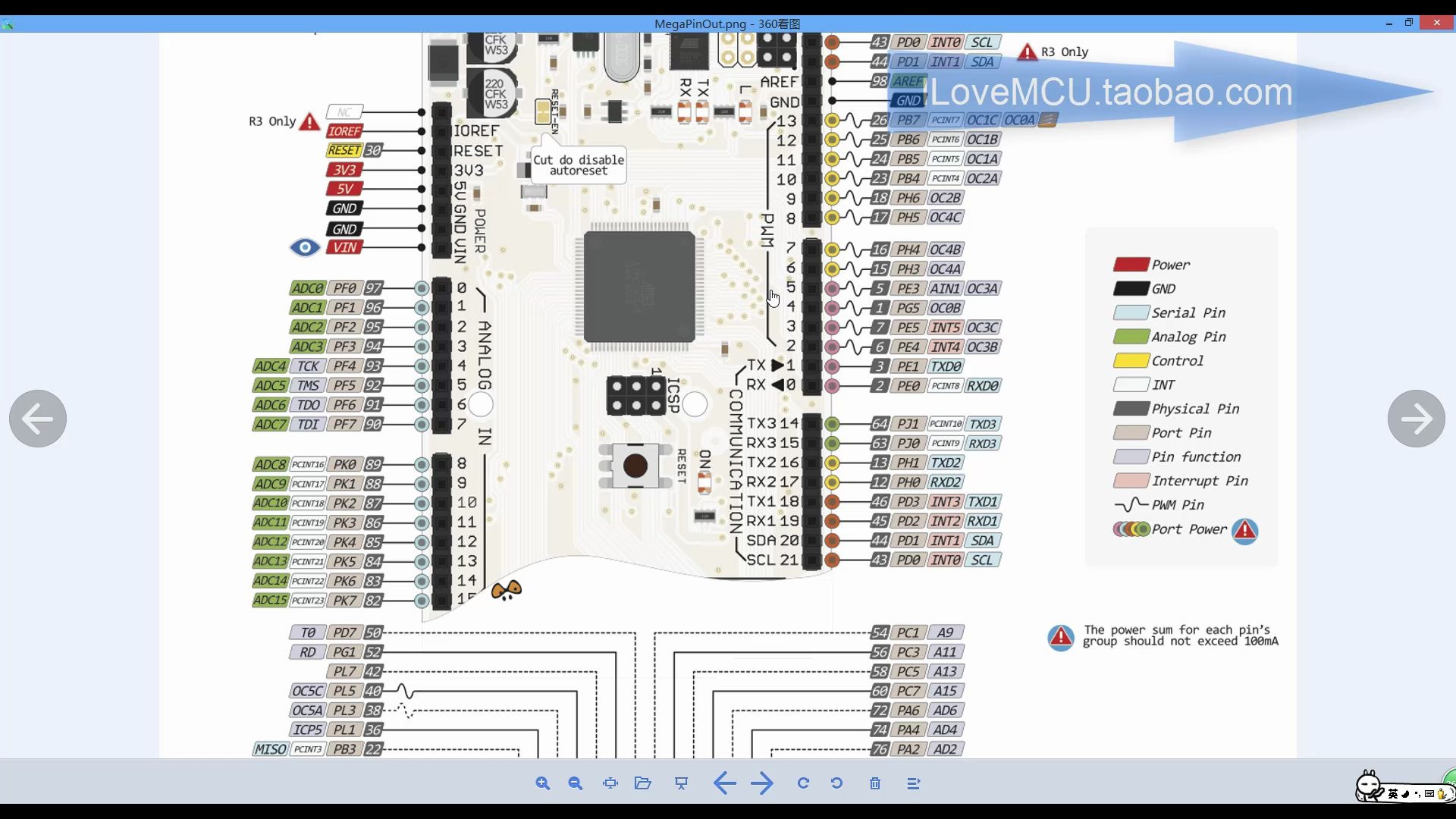 【ARDUINO视频教程】31.ARDUINO MEGA2560多串口收发测试哔哩哔哩bilibili