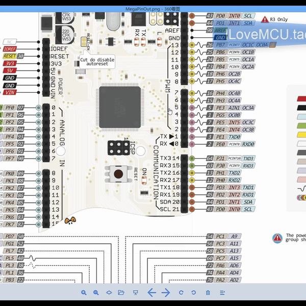 Arduino Mega Pinout, Specifications, Pin Configuration, 41% OFF