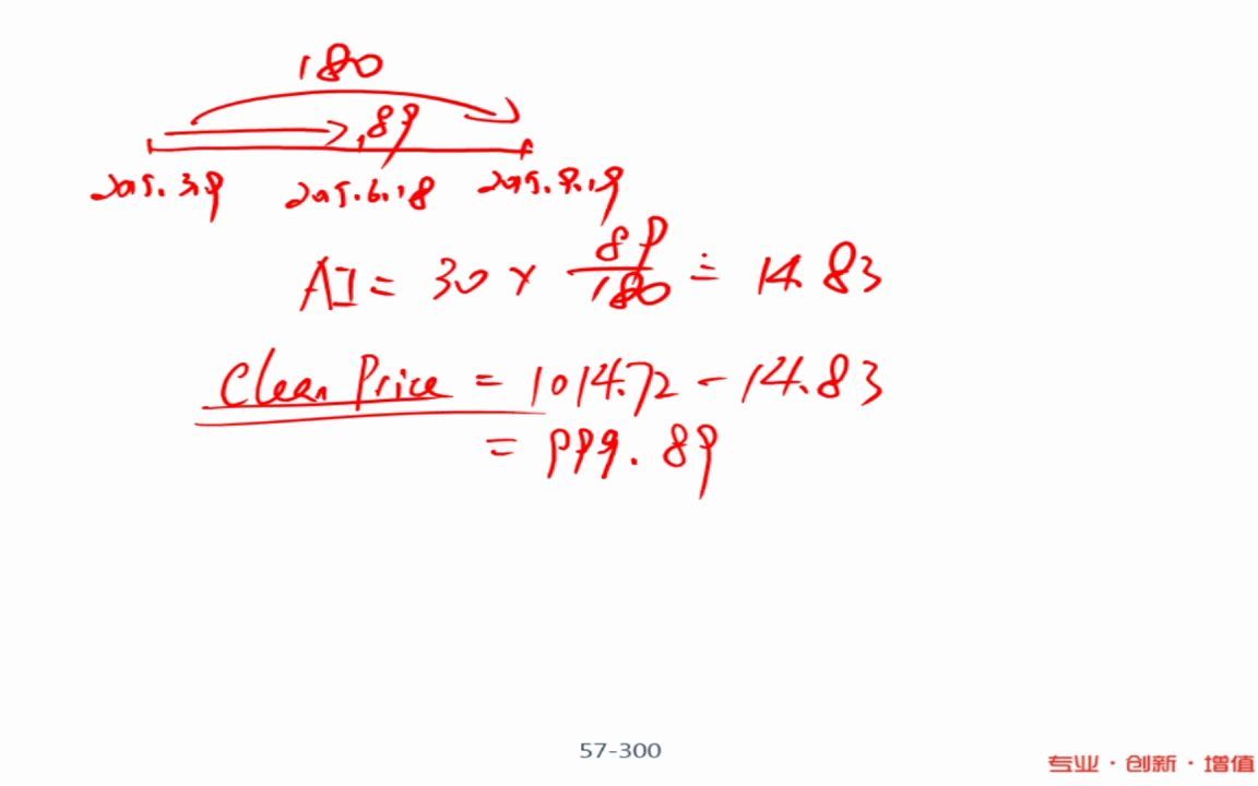 [图]【Fixed_Income20】20.Yield measures--