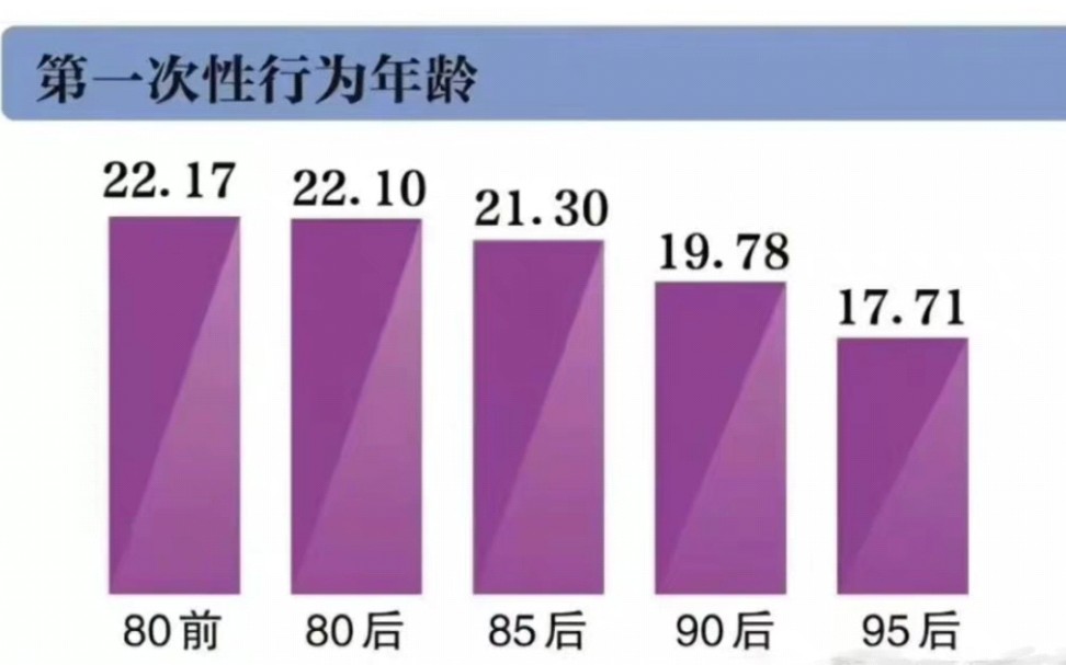 【热门沙雕神评】这是真的吗??哔哩哔哩bilibili