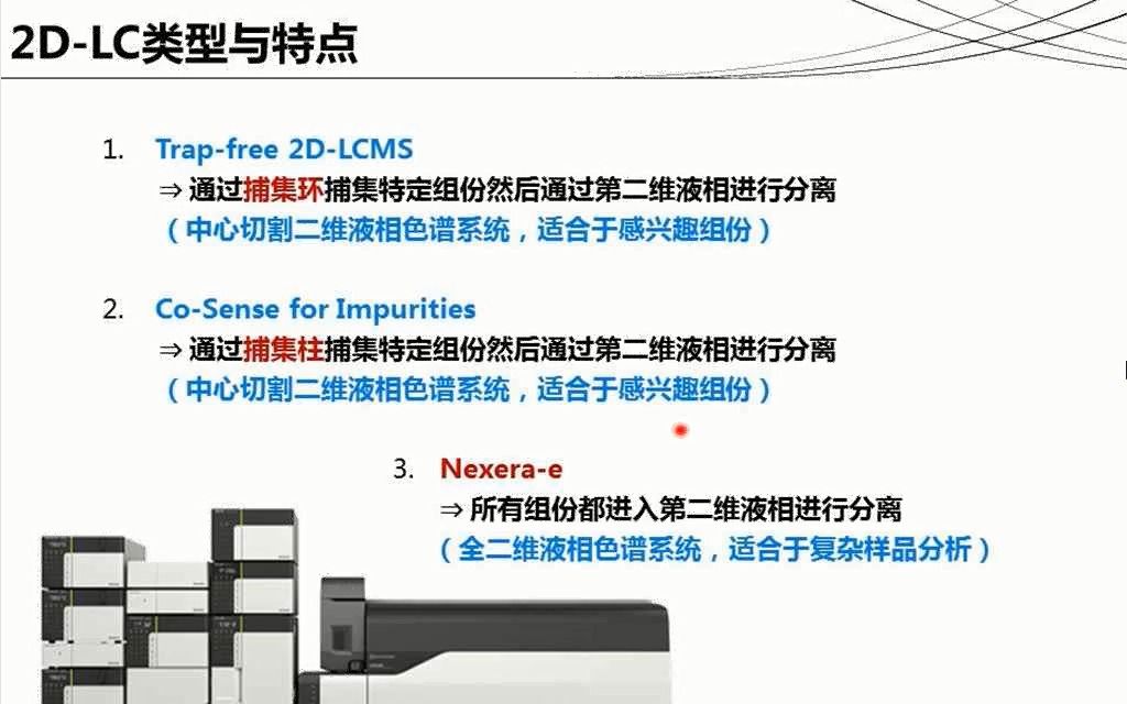 药物杂质分析的挑战及其应对策略哔哩哔哩bilibili