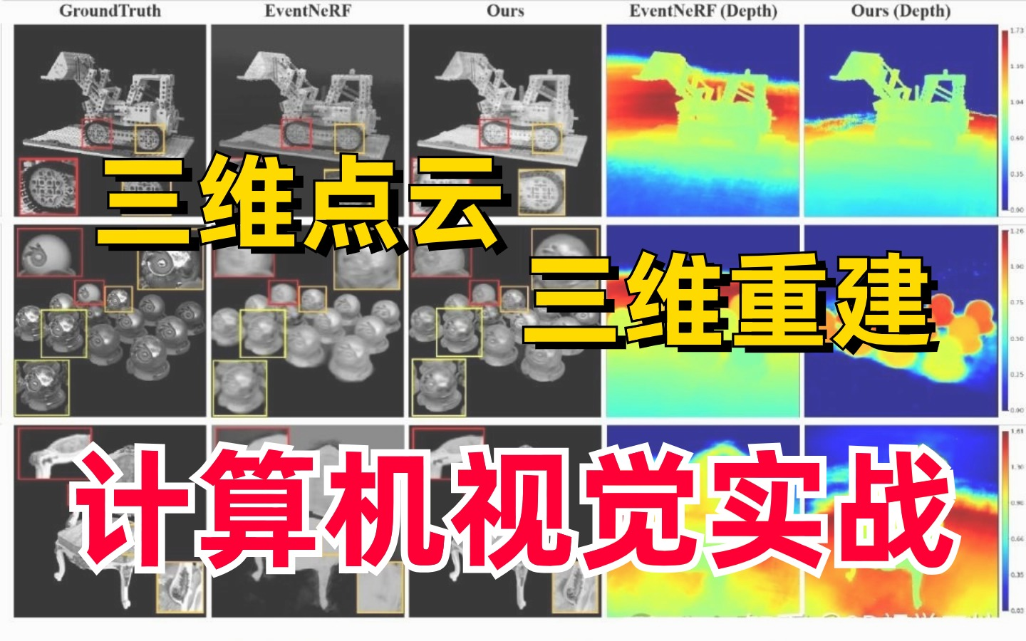 这是我看过最强的三维点云与三维重建实战,计算机博士带你探索三维的