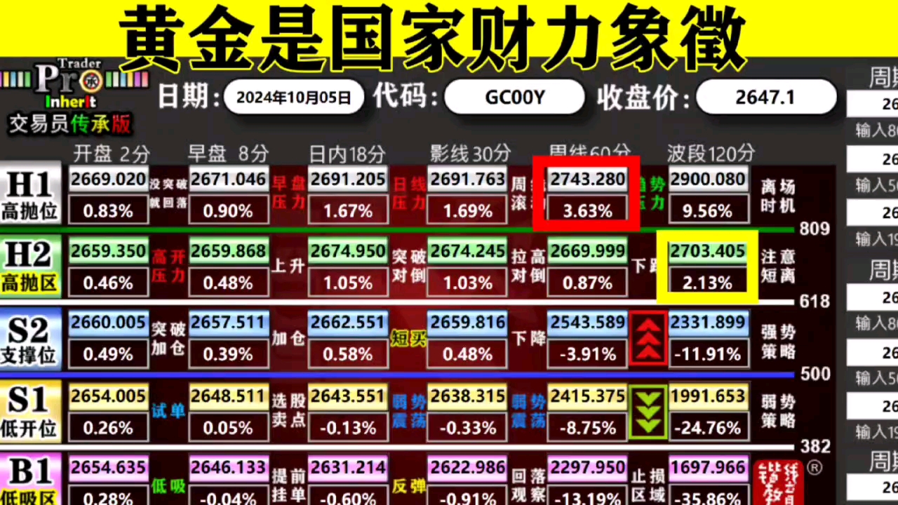 黄金是国家财力象徵「PDF文件」(8)哔哩哔哩bilibili