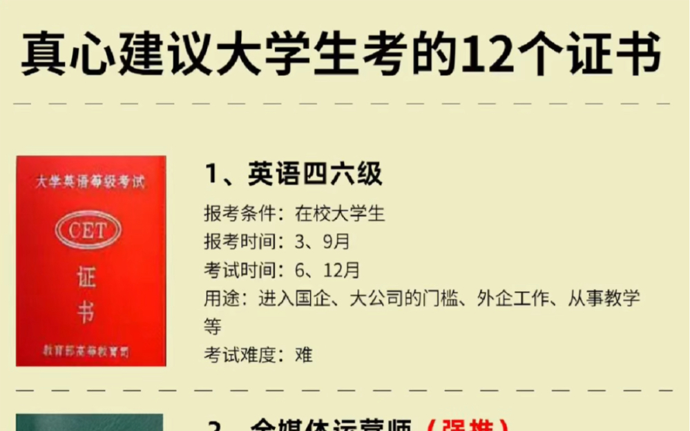 真心建议大学生考的12种证书!就业必备大学四年能不嚯嚯时光尽量不嚯嚯,在这段时间提升自己尤为重要这里给大家整理了12个实用可考的证书,有些不仅...