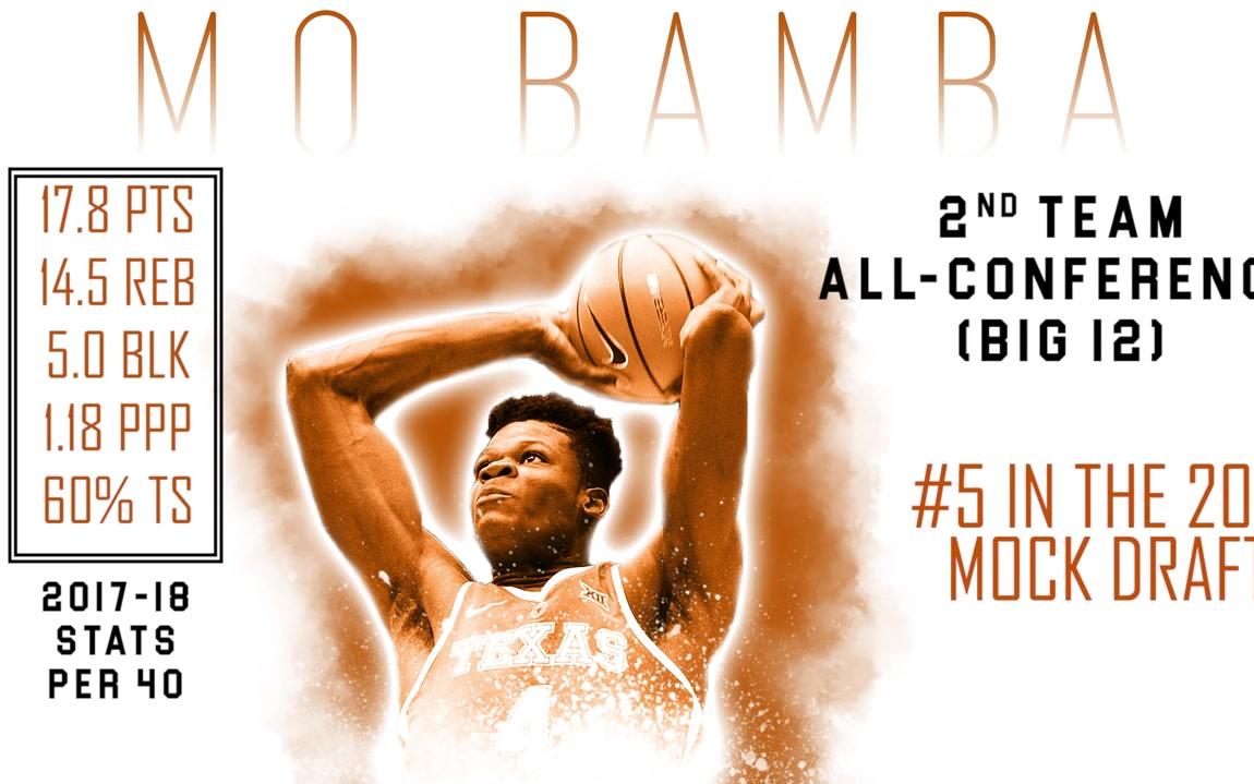 球探报告臂展怪物mohamedbamba