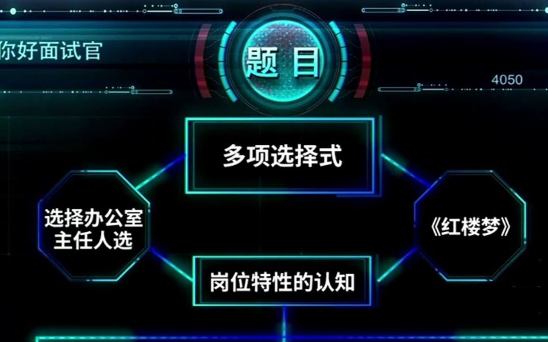 [图]《你好，面试官》第五季cut【无领导小组讨论】06