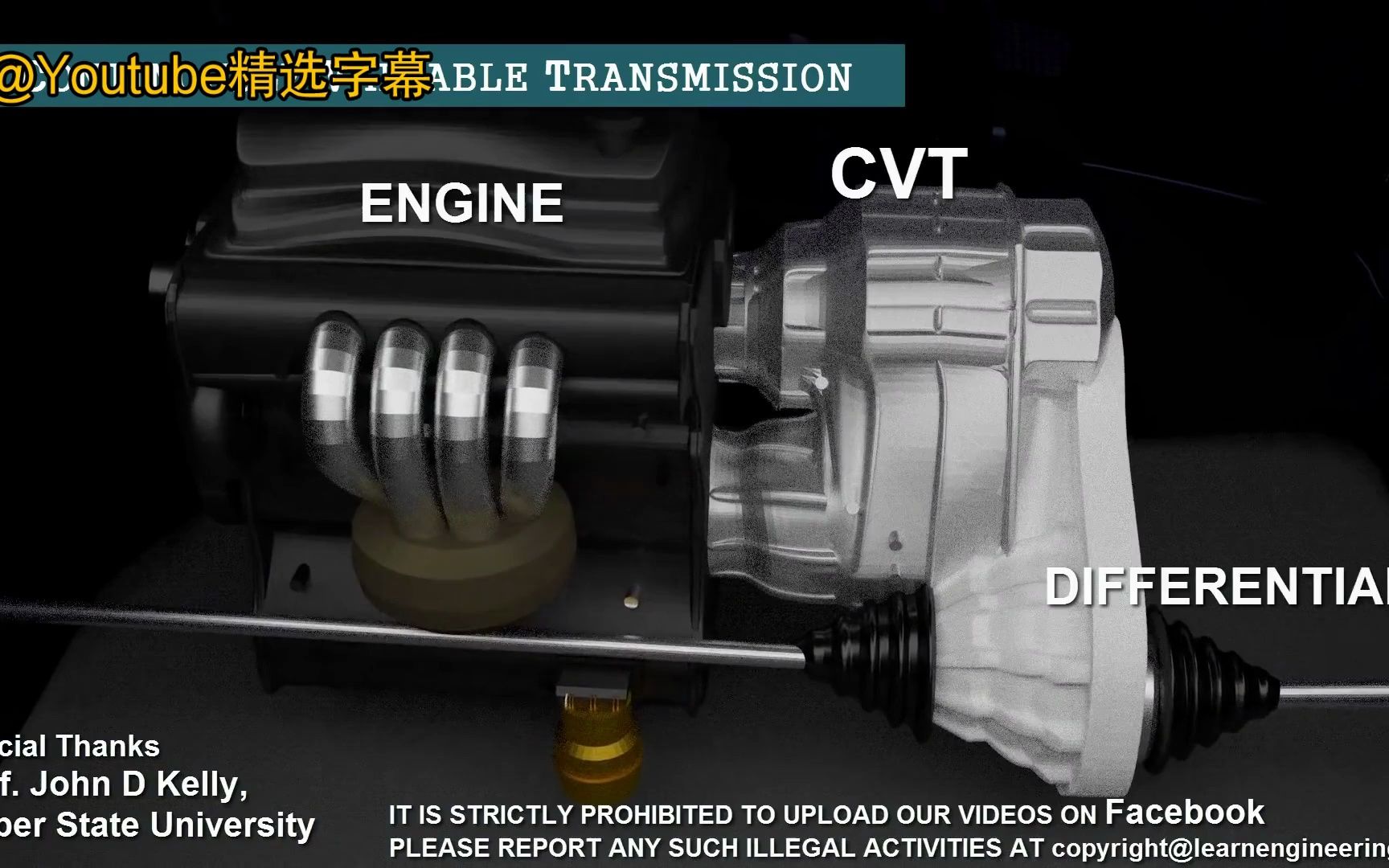 无级变速器(CVT)的工作原理哔哩哔哩bilibili