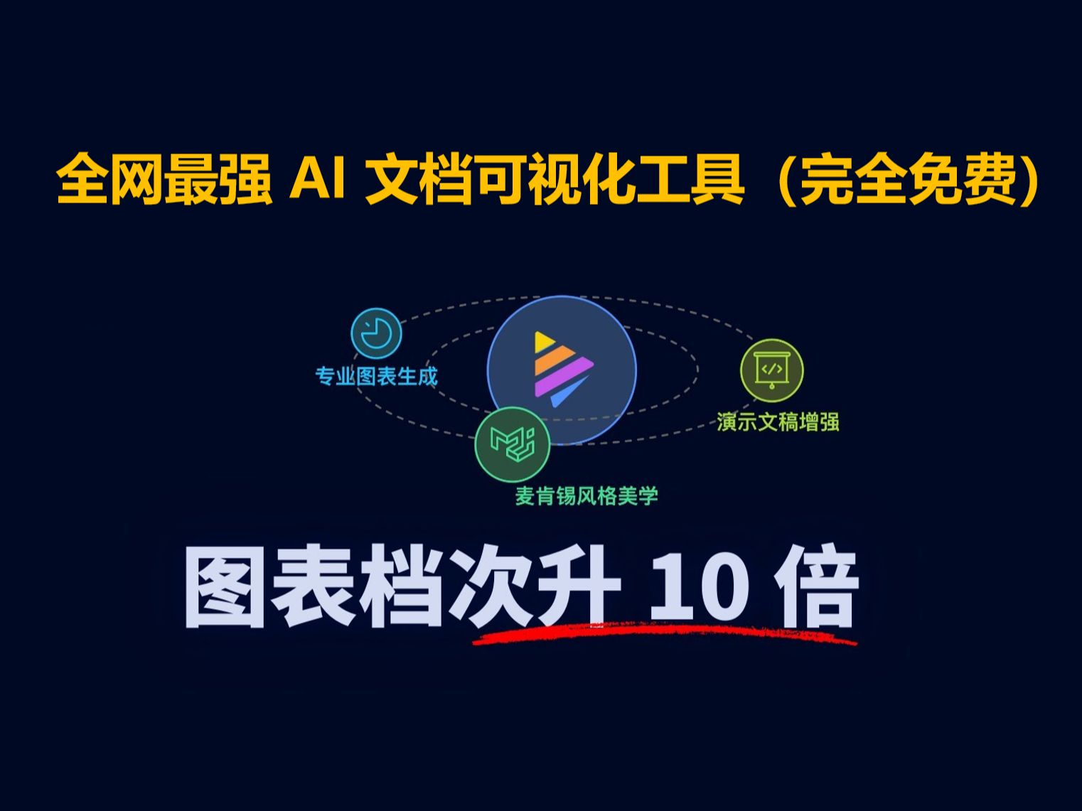 全网最强 AI 文档可视化工具【完全免费】哔哩哔哩bilibili