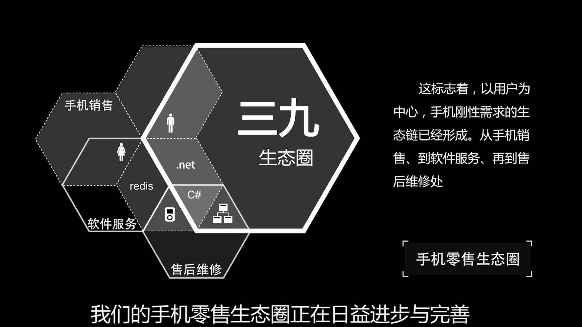 九机网来了~哔哩哔哩bilibili