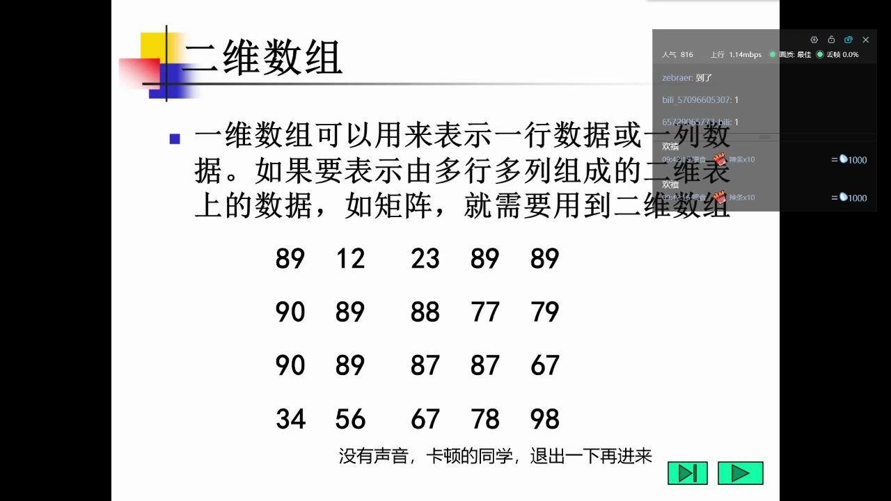 C语言数组(中)二维数组哔哩哔哩bilibili