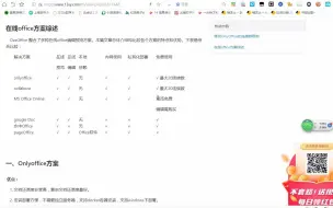 Download Video: 在dzzoffice中如何破解onlyoffice20并发的限制