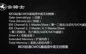 Télécharger la video: BIOS中英文对照表