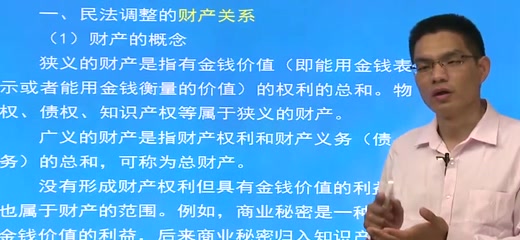 2024年考研资料 本科复习 魏振瀛《民法》(第8版)网授精讲班【教材精讲+考研真题串讲】哔哩哔哩bilibili