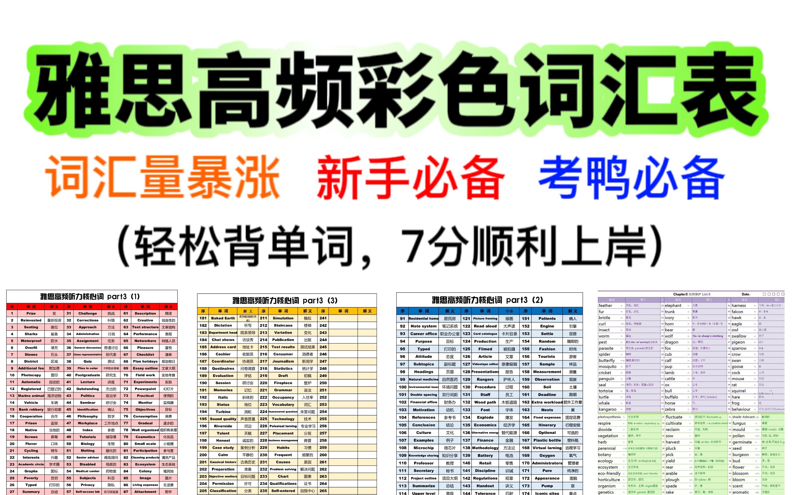 好爱啊!这份雅思彩色词汇表真是我的神,词汇量暴涨!哔哩哔哩bilibili