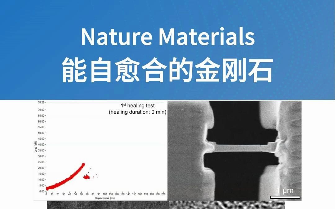 Nature Materials:能自愈合的金刚石哔哩哔哩bilibili