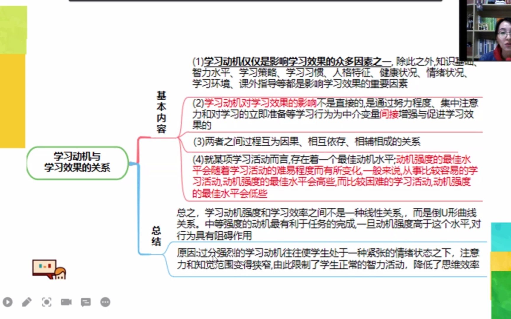 教育学考研22年云师大教育综合333真题师范类院校自主命题解析3哔哩哔哩bilibili