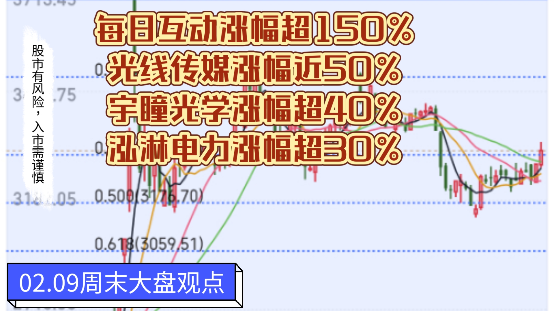 中美科技竞争攻守之势变化有可能导致中美股市的变化哔哩哔哩bilibili