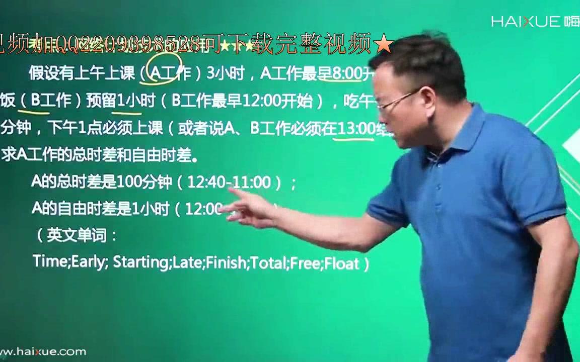 一级建造师建筑实务李佳升主讲291A420000 (4)项目施工进度控制方法的应用4哔哩哔哩bilibili