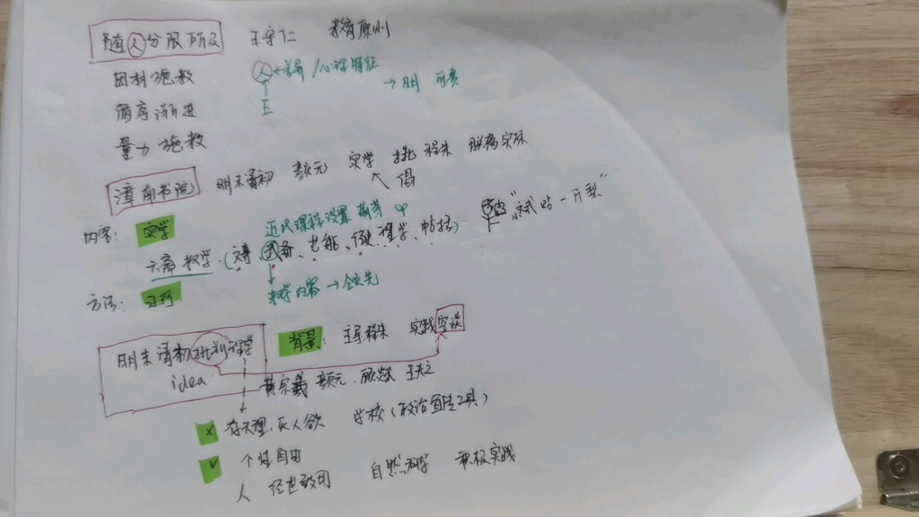 速背 333 随人分限所及 漳南书院 明末清初批判理学的思想哔哩哔哩bilibili