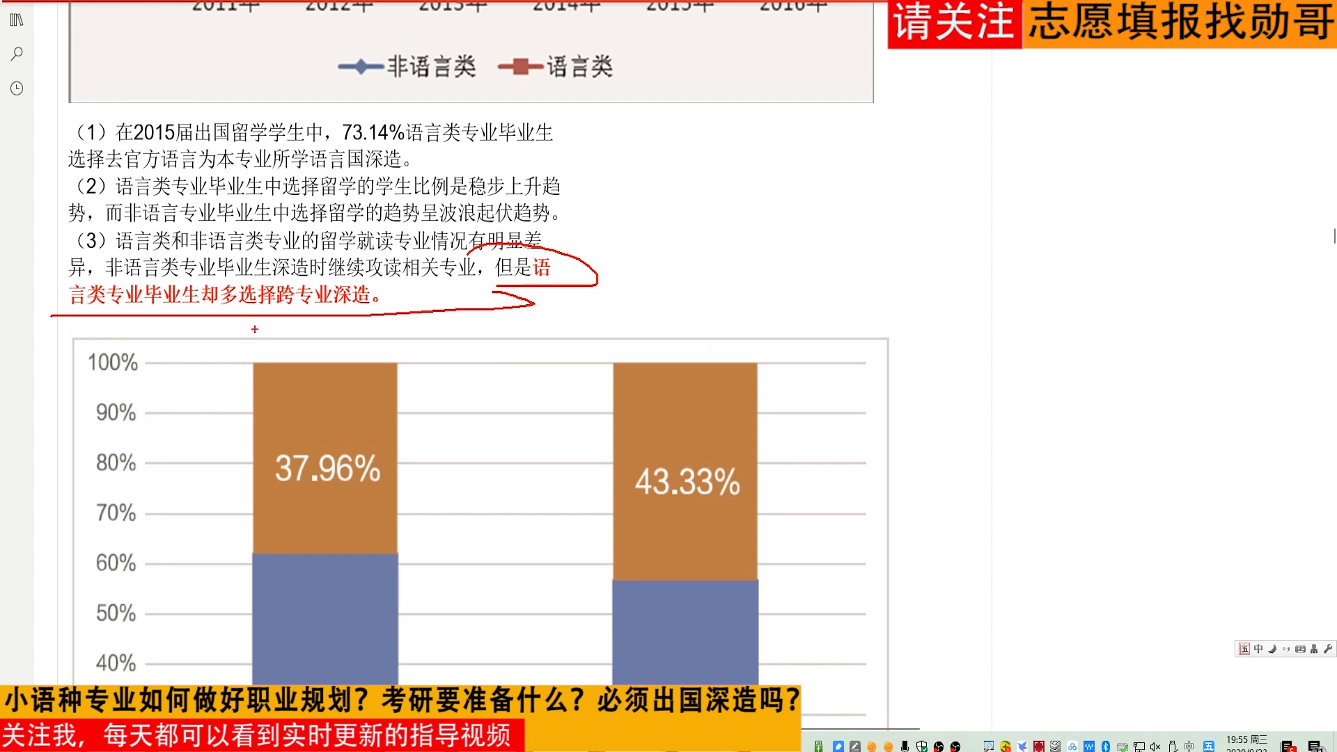 小语种专业如何做好职业规划?必须出国深造吗?用数据权威分析哔哩哔哩bilibili