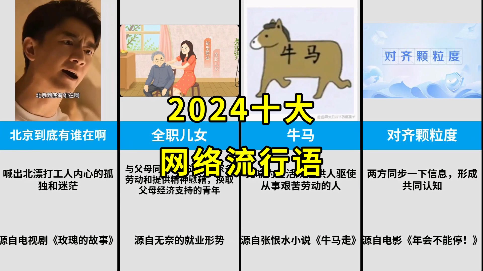 2024十大网络流行语,你听过几个?哔哩哔哩bilibili