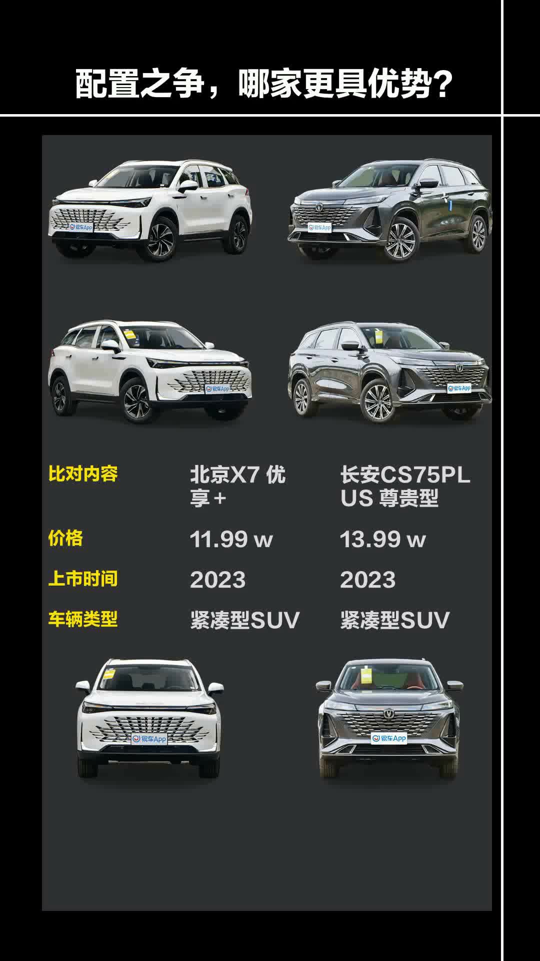 北京x7和长安,哪个好些?