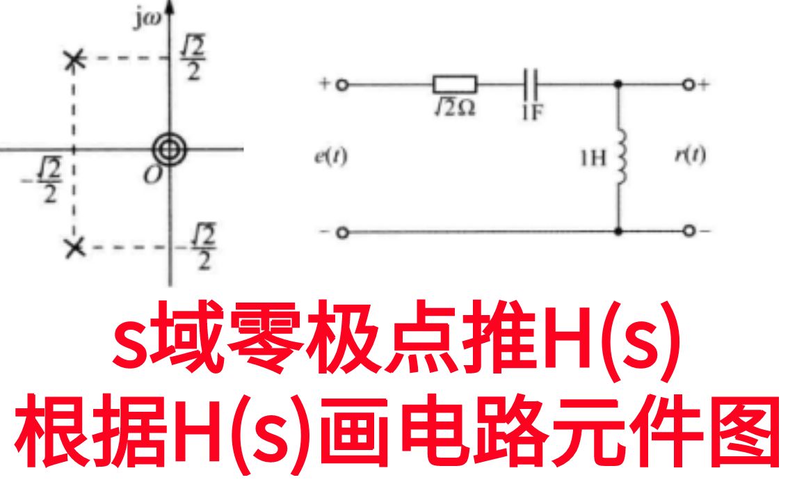 [图]【信号与系统考研必做96题】S域零极点推系统函数，根据系统函数画电路元件图-习题精解与考研指导通信考研速成白皮书