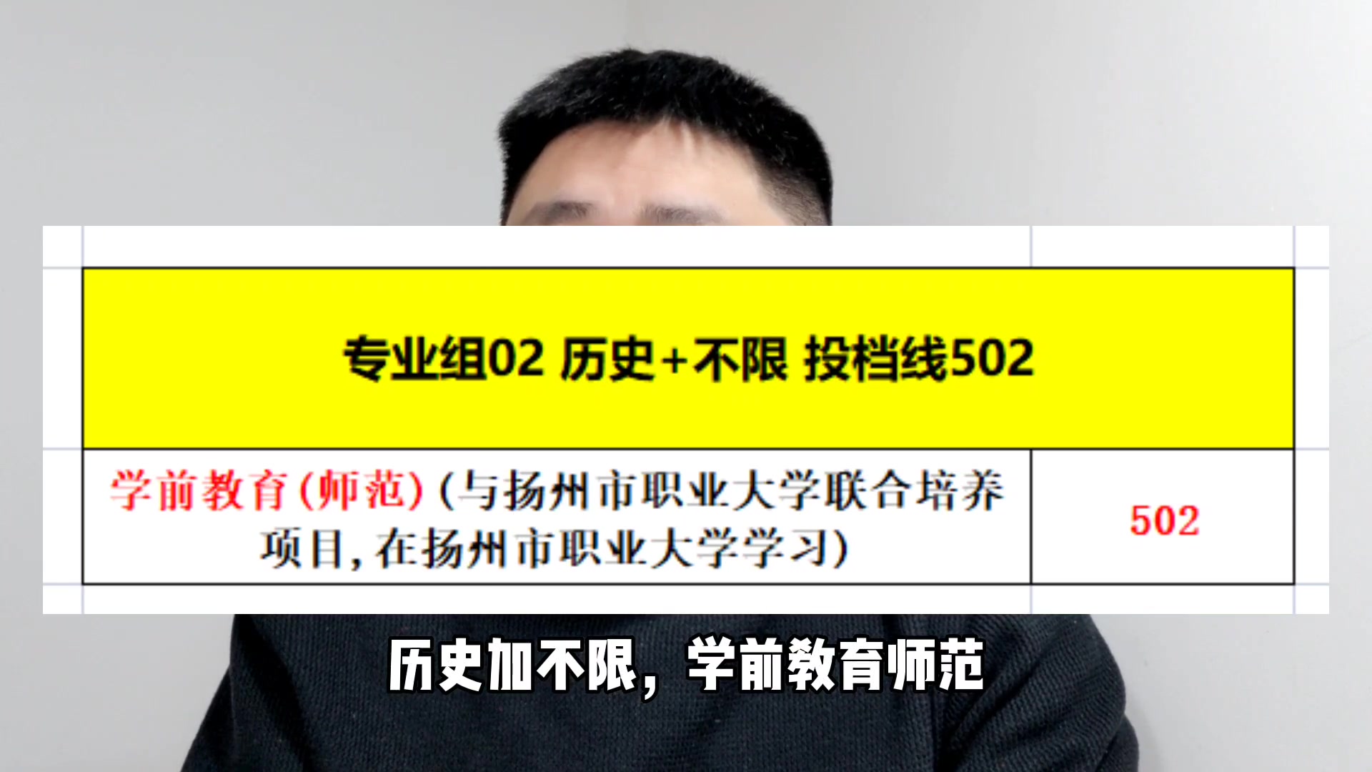 泰州学院2022年江苏省分专业录取数据哔哩哔哩bilibili