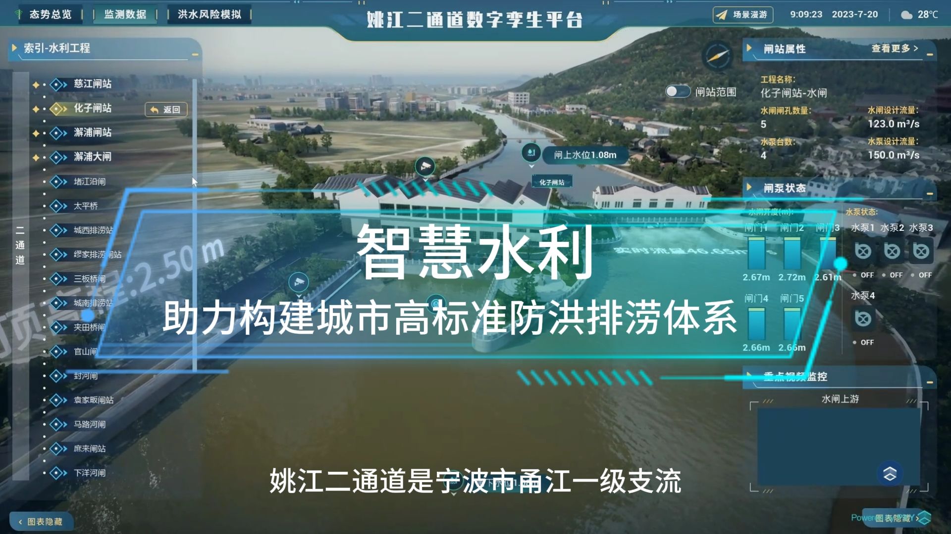 数字孪生赋能智慧水利,城市防洪排涝再上保险!哔哩哔哩bilibili