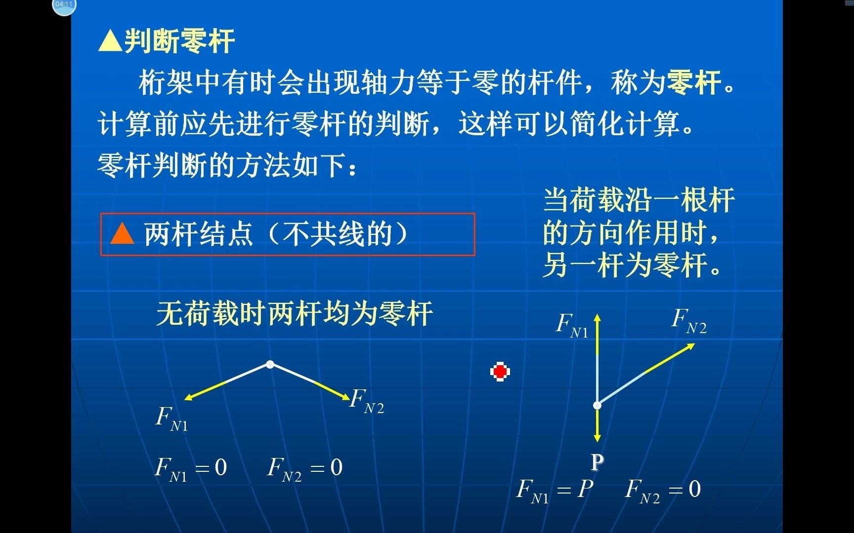 桁架判断零杆图片