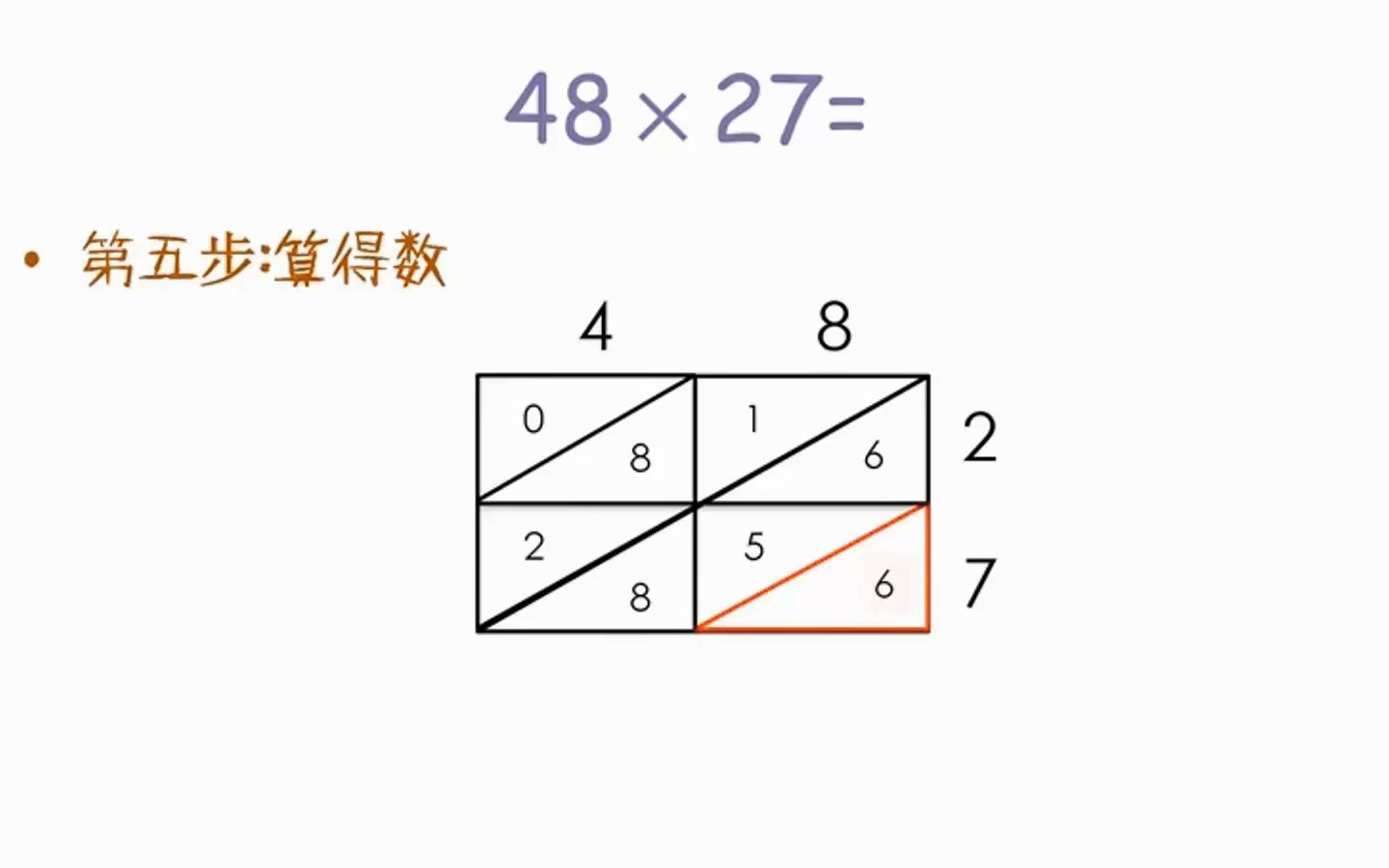 [图]微课《有趣的格子乘法》