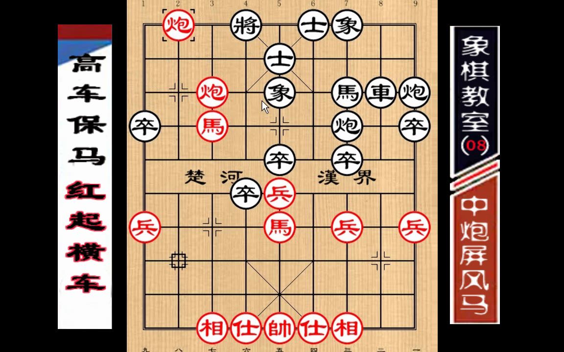 08,中国象棋布局精要:中炮屏风马高车保马(08)