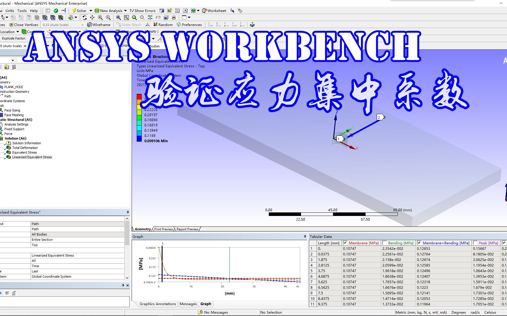 [图]【静力分析】Ansys WorkBench 经典力学问题——应力集中系数的验证