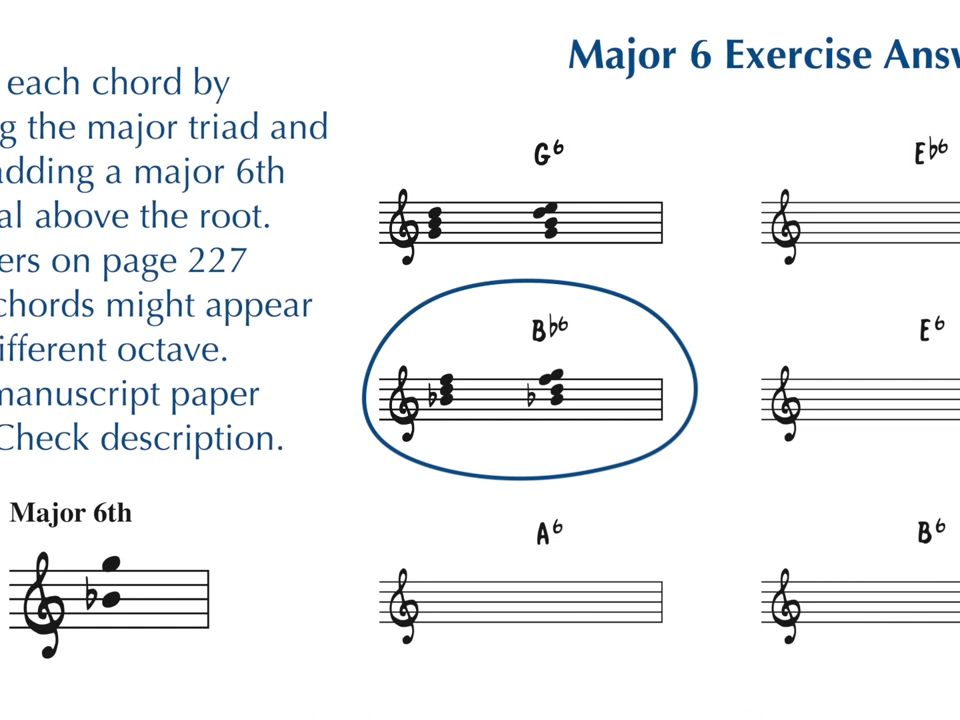 樂理模組)guitar theory module 69_ write and play major 6 chords