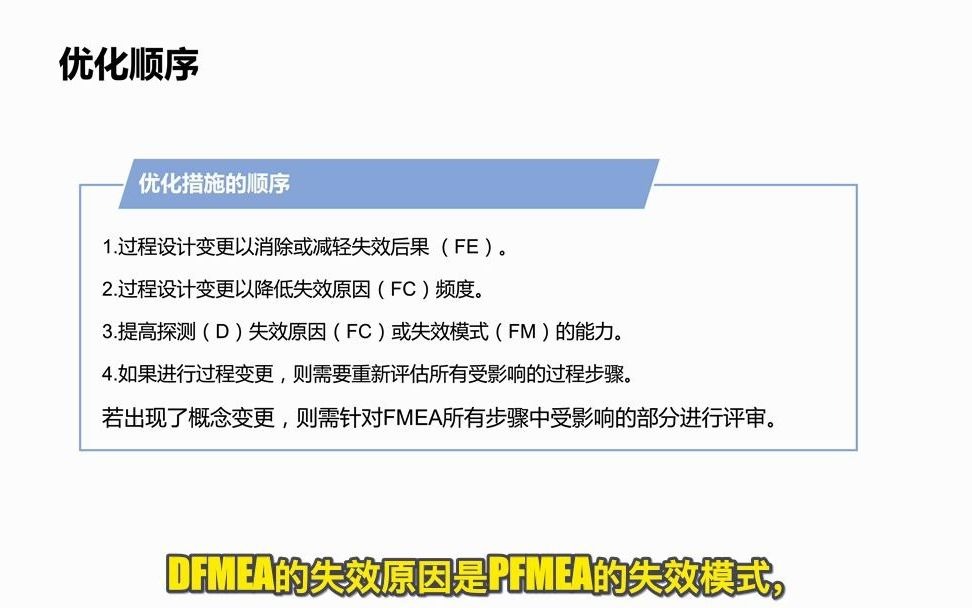 PFMEA第六步优化哔哩哔哩bilibili