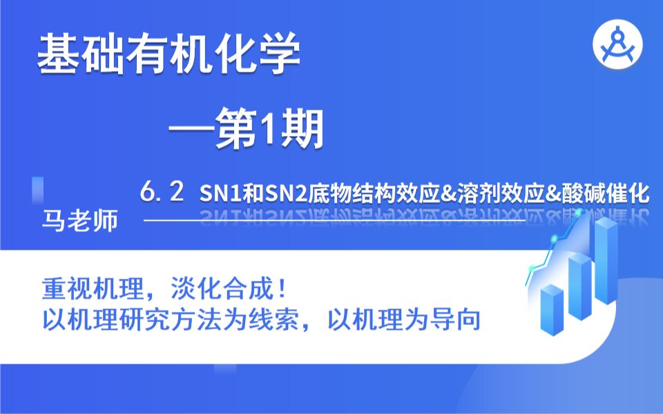 SN1和SN2递变其中底物结构效应、溶剂效应、酸碱催化哔哩哔哩bilibili