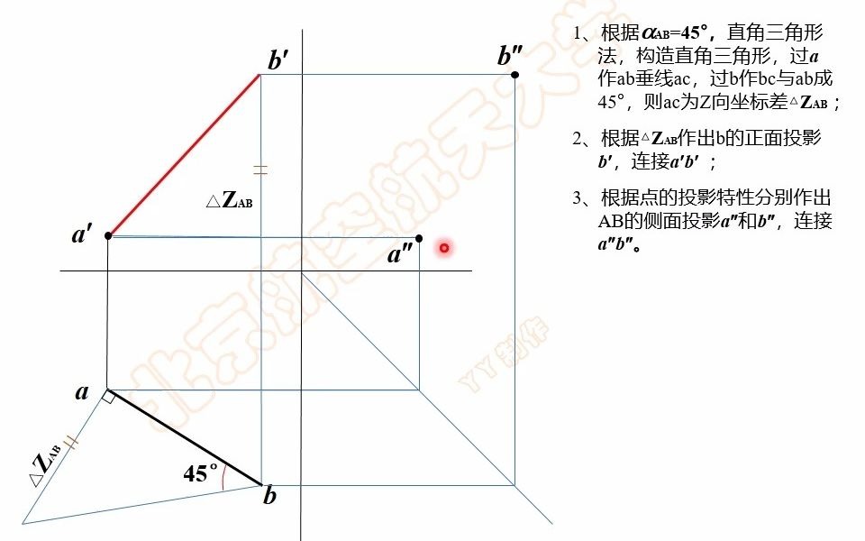 [图]画法几何P5-5