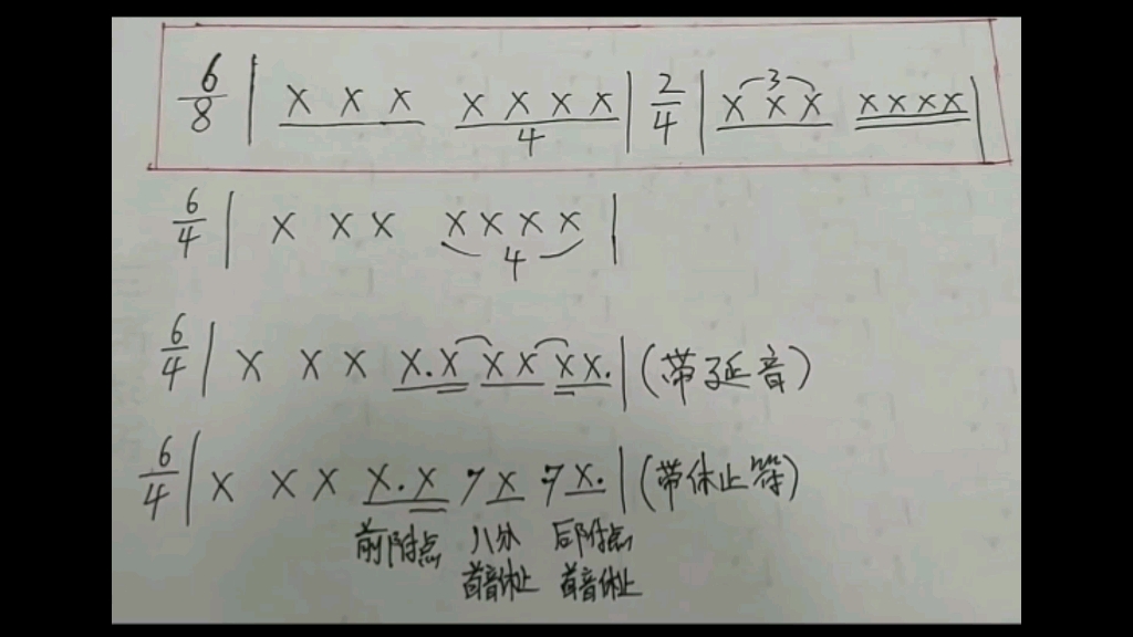 回答关于四连音的一些问题