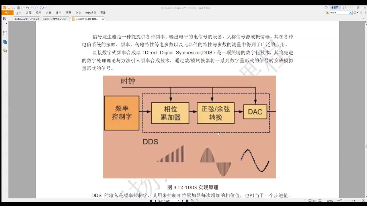 基于FPGA的DDS信号发生器设计——信号发生器设计教学视频)FPGA知识 设计要点 入门到项目应用培训教程哔哩哔哩bilibili