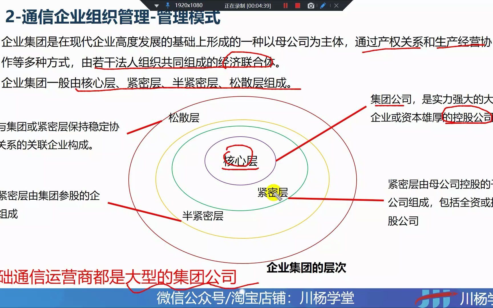 2022年川杨学堂通信工程师中级终端与业务精讲课1.2 通信企业 1.3通信业务与通信产品哔哩哔哩bilibili