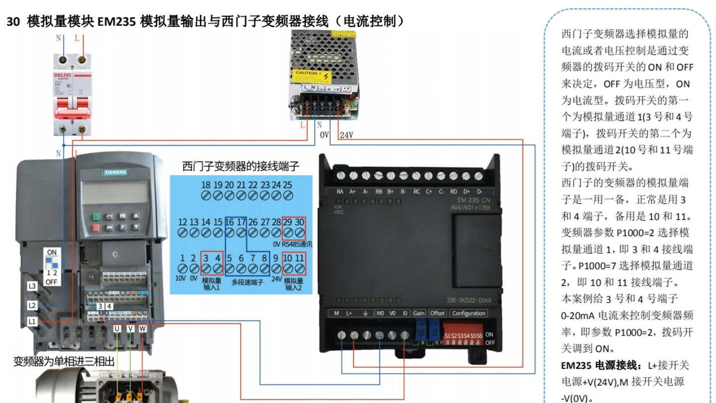 12.模拟量模块输出与西门子变频器接线(电流控制)哔哩哔哩bilibili