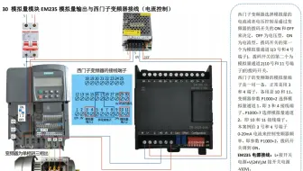 12.模拟量模块输出与西门子变频器接线（电流控制）