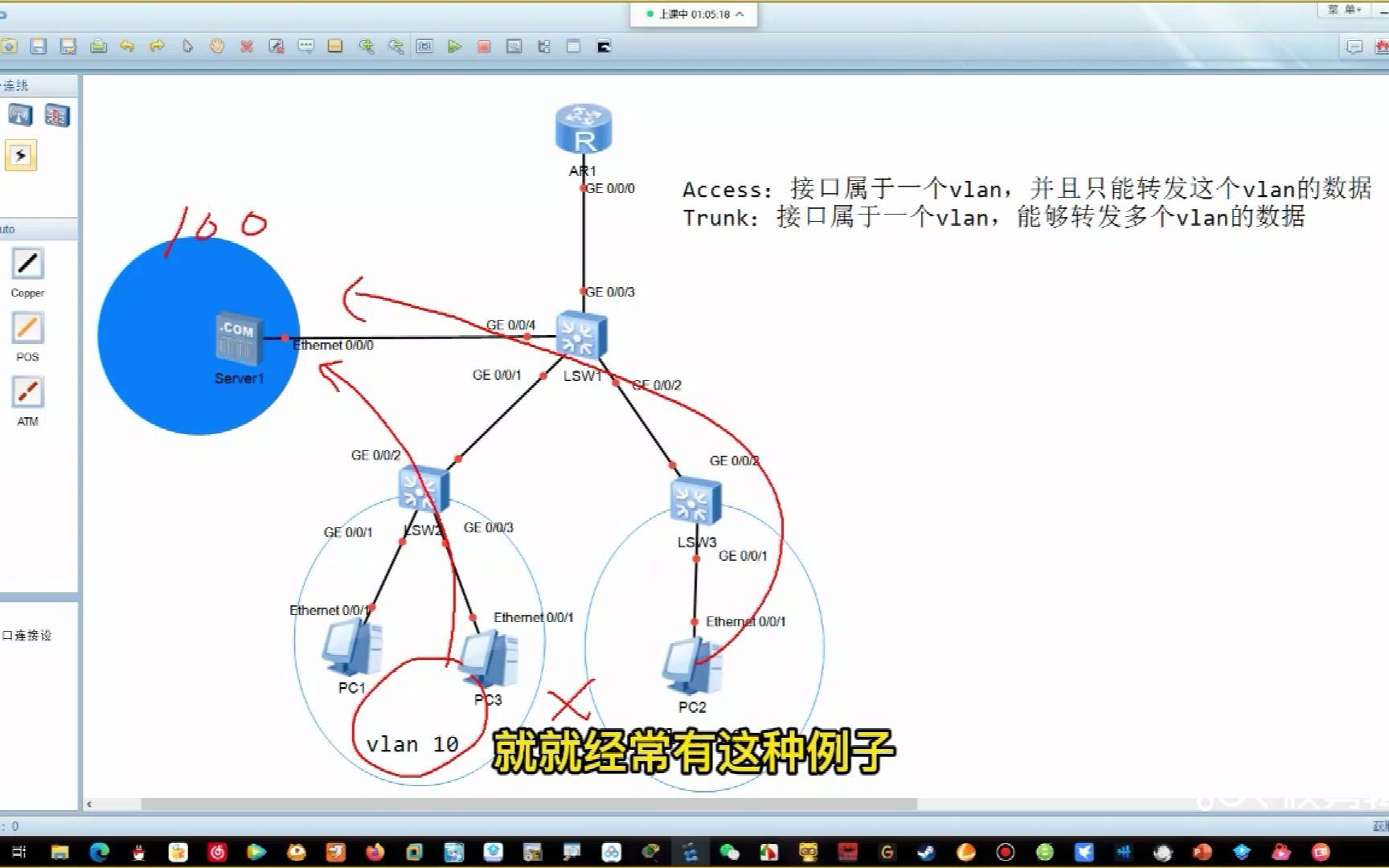 vlan技术:hybrid接口哔哩哔哩bilibili