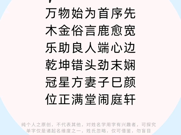 取名用字,元字取名解析,掌握它起名更开心取名改名,一元复始之元字取名用字解析,元气满满,元角分不懂就问,有问必答,义务简测姓名原创姓名学...