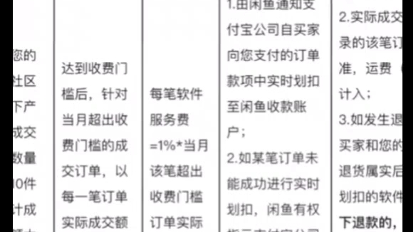 闲鱼6月6日将开收软件服务费哔哩哔哩bilibili