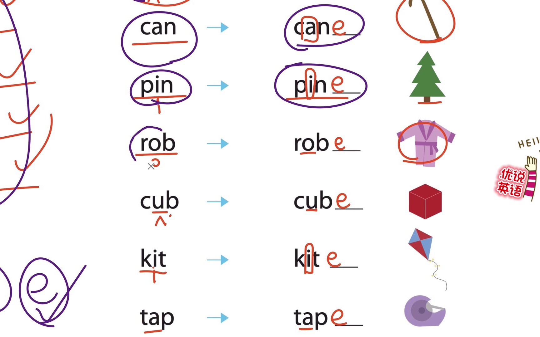 [图]做美国小学生作业学英语，自然拼读神奇的字母E可以改变元音的发音