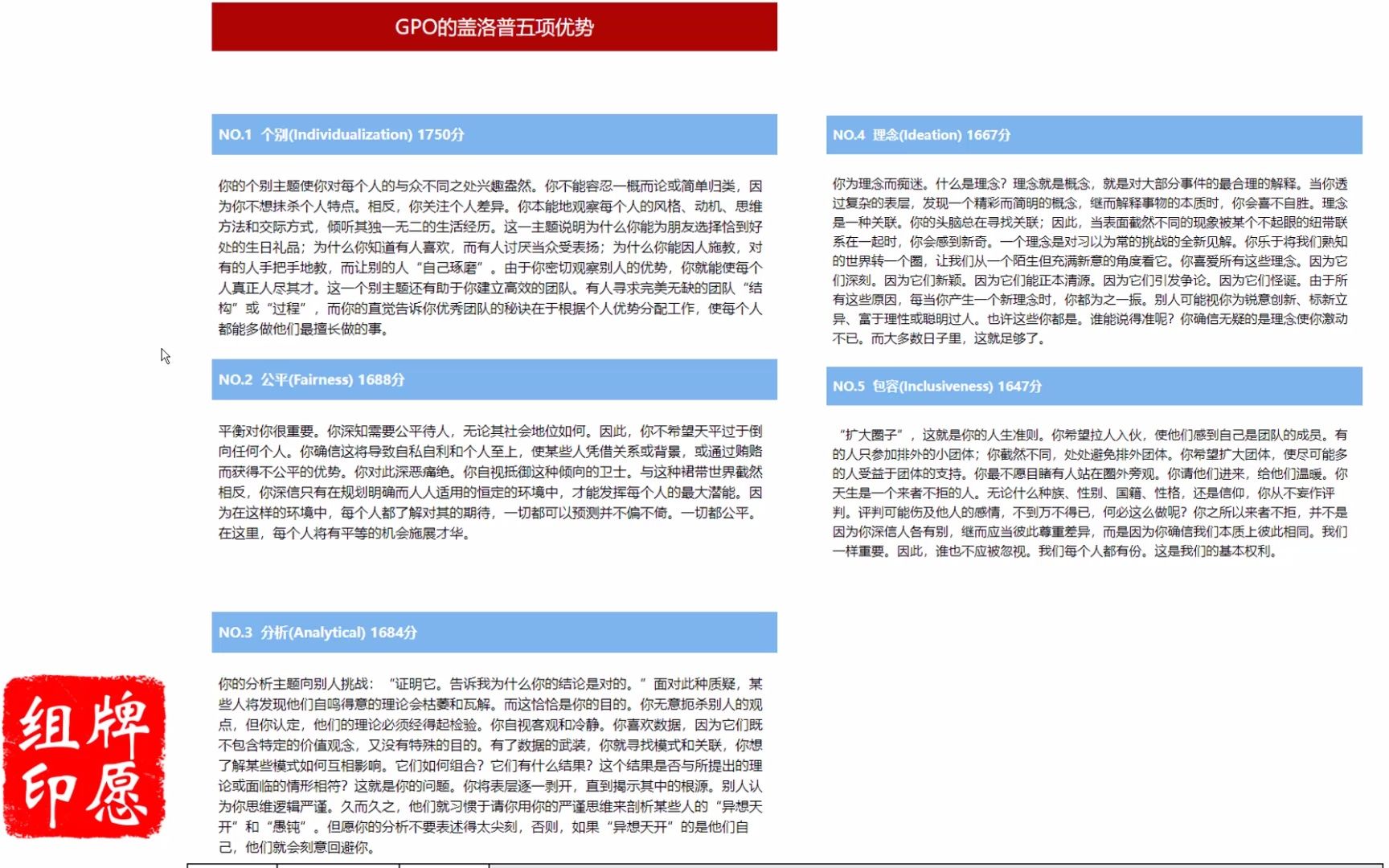 【牌愿日记】12.22斯坦福大学人生设计克利夫顿优势测评