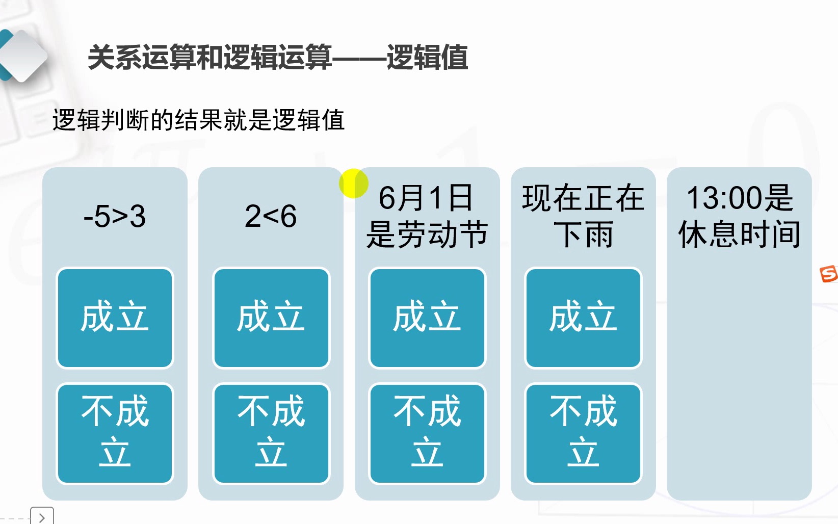 【关系运算和逻辑运算】01.逻辑值和逻辑值的使用哔哩哔哩bilibili