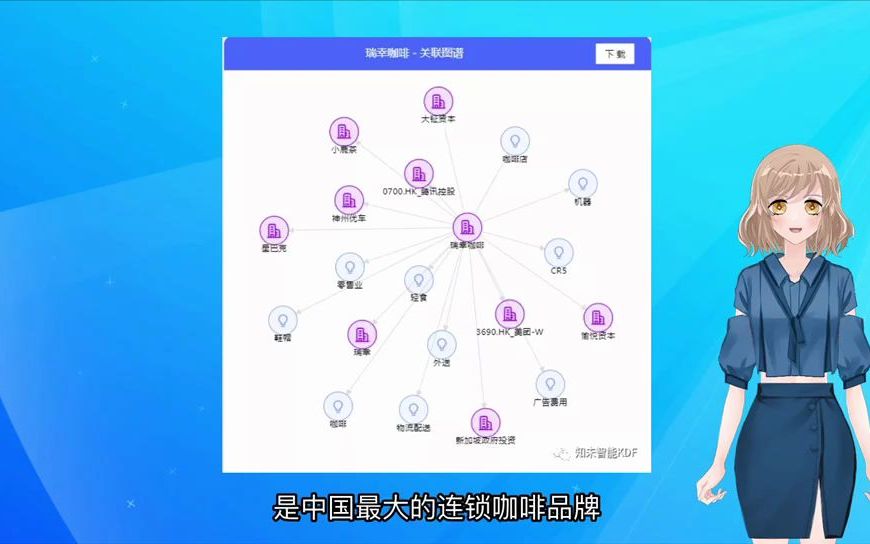 瑞幸咖啡:“天价”罚单下的自救之路哔哩哔哩bilibili